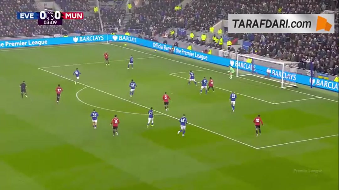 خلاصه بازی اورتون 0-1 منچستریونایتد (لیگ برتر انگلیس - 26-2025)