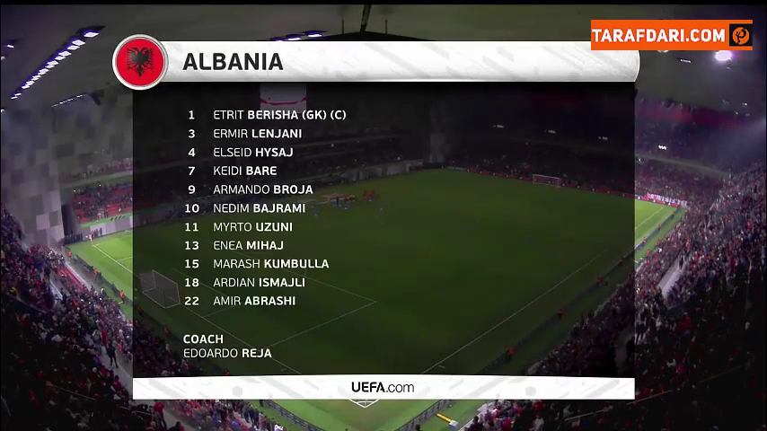 گل های بازی آلبانی 1-3 ایتالیا (دیدار دوستانه - 2022)